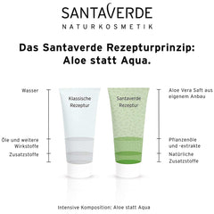 Kleingröße Aloe Vera Gel pur ohne Duft – Naturkosmetik Abelbeck